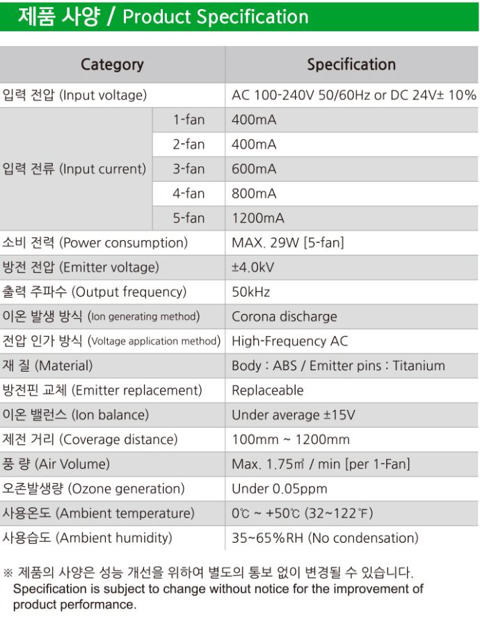 (NO. 903) 이온 블로어 ION BLOWER(AMF-90 Series)