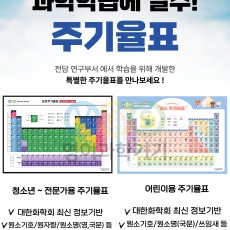 [1002] 과학포스터 주기율표